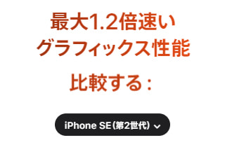 iPhone SE（第3世代）とiPhone SE（第2世代）のグラフィックス性能
